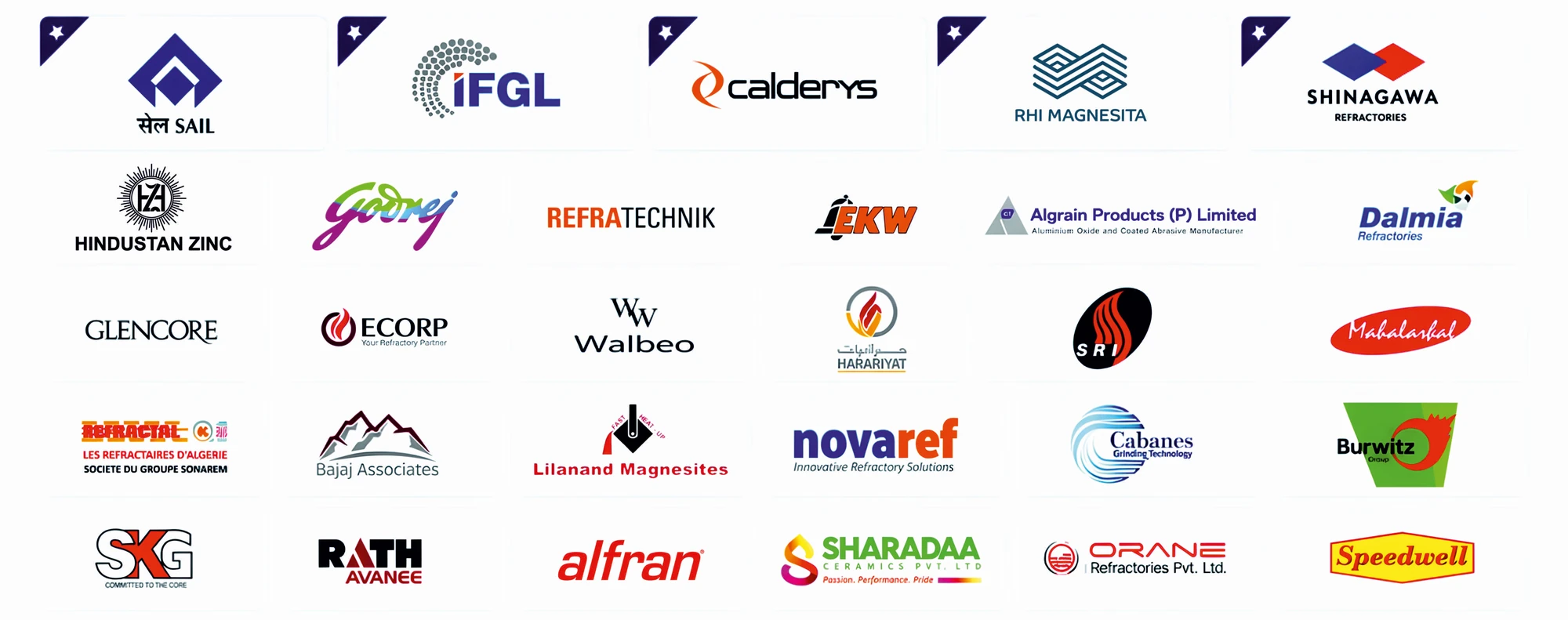 Client logos including SAIL, IFGL, Calderys, RHI Magnesita, Shinagawa Refractories, Hindustan Zinc, Godrej, Refratechnik, Dalmia Refractories and Glencore